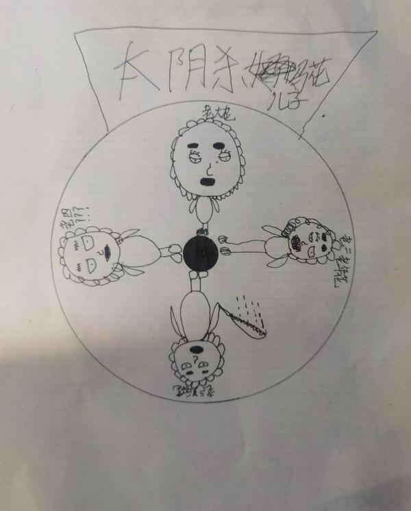 對不起，這樣的學生我沒有辦法了