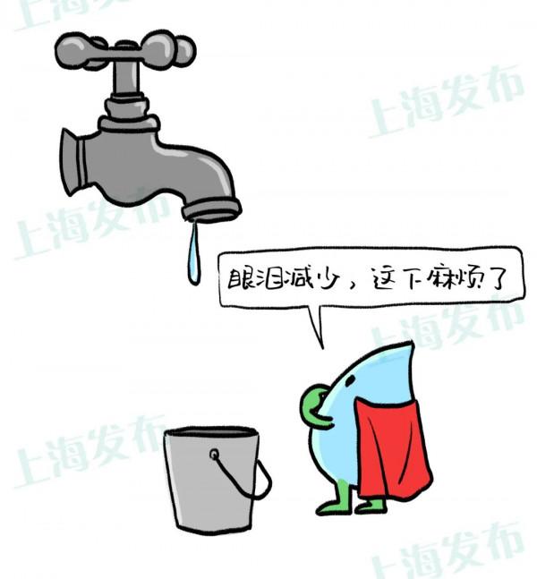 【醫聊】眼睛乾澀痠疼疲勞？滴眼液/眼藥水不能盲目長期使用