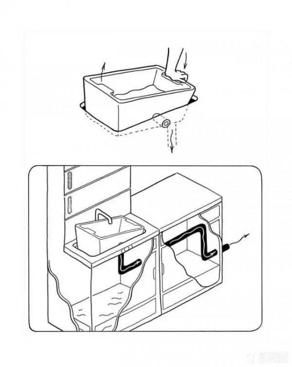 人工智慧：灶臺、冰箱等將消失？未來廚房只需一張桌子你相信嗎？