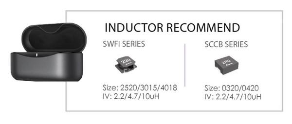 2021年度彙總丨三體微電子全磁遮蔽功率精密繞線電感TWS耳機應用