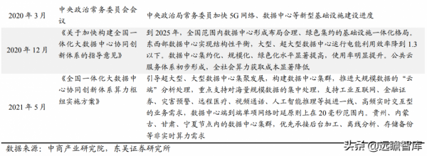 國內首個海底資料艙落地,海蘭信:引領大資料中心走進海洋時代 國內首個海底資料艙落地,海蘭信:引領大資料中心走進海洋時代