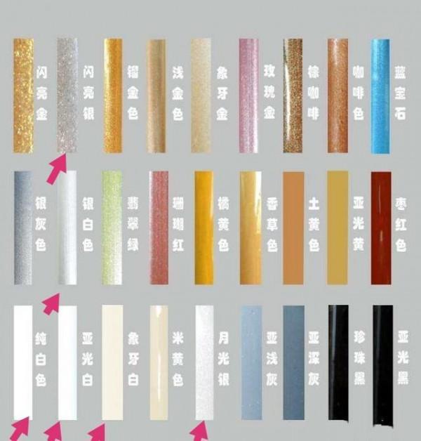 有些美縫劑為什麼會變色發黃？是什麼原因導致的？應該怎樣避免？