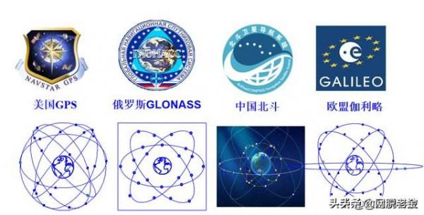 僅差4小時，北斗衛星導航系統險些功虧一簣
