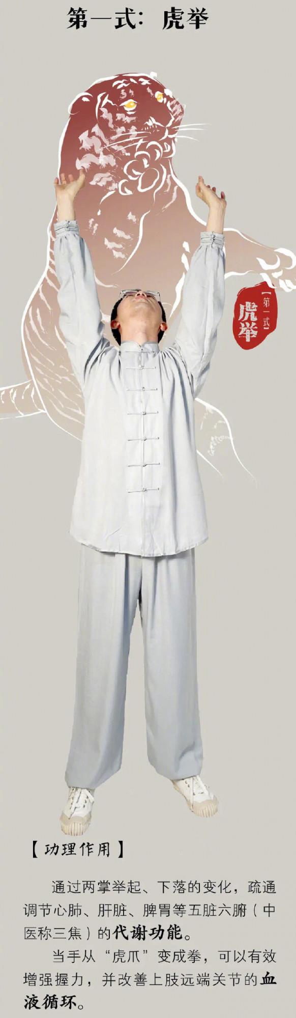 虎年&OpenCurlyDoubleQuote;虎戲&rdquo;，身體如虎添翼