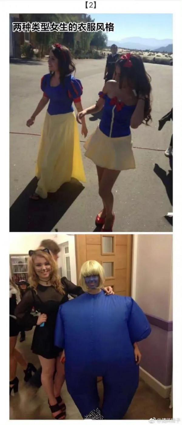 世界上有兩種型別的女生,來看看你是哪一種? 世界上有兩種型別的女生,來看看你是哪一種?