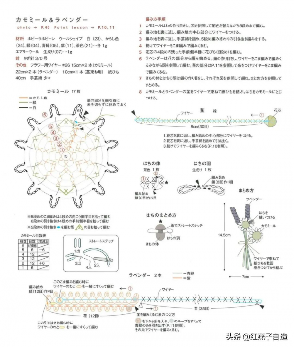 冬奧會的鉤編花束鉤好了嗎?更多高顏值的微鉤花束來了,繼續哦 冬奧會的鉤編花束鉤好了嗎?更多高顏值的微鉤花束來了,繼續哦