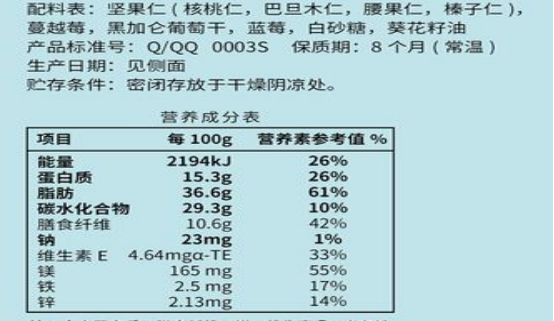減肥期間可以吃的低脂低卡零食，再也不用擔心管不住自己的嘴
