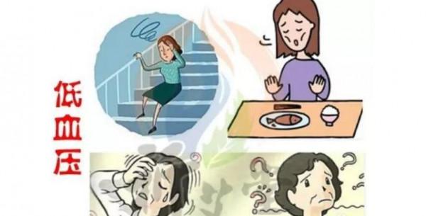 低血壓容易導致頭昏、暈厥,這些群體容易出現症狀 低血壓容易導致頭昏、暈厥,這些群體容易出現症狀