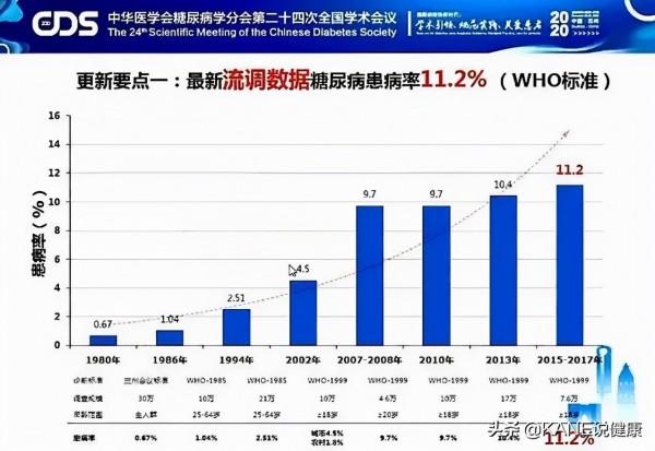 治癒糖尿病的新手段——胰島移植 治癒糖尿病的新手段——胰島移植