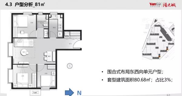 最低85折!純商品共有產權房來啦!確認過戶型圖,是我買不起的 最低85折!純商品共有產權房來啦!確認過戶型圖,是我買不起的