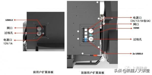 這家企業移動機器人平臺竟使用了與火星車相同的機械結構原理 這家企業移動機器人平臺竟使用了與火星車相同的機械結構原理