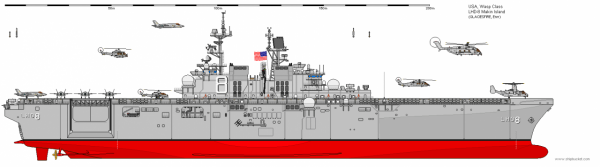 猜測:綜合燃氣輪機優缺點,合理推測,076大機率使用雙艦島設計 猜測:綜合燃氣輪機優缺點,合理推測,076大機率使用雙艦島設計