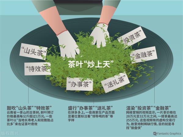 走不出去的中國茶，差在哪裡了？