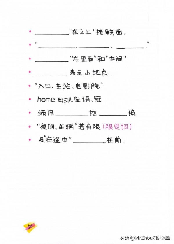 學霸媽媽:我繪製小學1-6年級英語語法精髓和高頻考點導圖頁59頁 學霸媽媽:我繪製小學1-6年級英語語法精髓和高頻考點導圖頁59頁