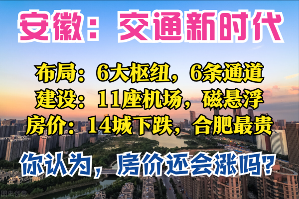 安徽2035：1條磁懸浮，6座樞紐，11座機場，15通道，14城房價下跌