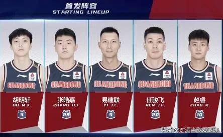 奇蹟又出CBA:31次失誤的球隊,竟贏了31次助攻的對手!咋贏的呢 奇蹟又出CBA:31次失誤的球隊,竟贏了31次助攻的對手!咋贏的呢