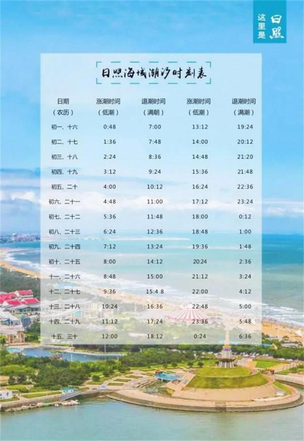 日照萬平口風景區遊玩攻略，海邊美景，網紅拍照地