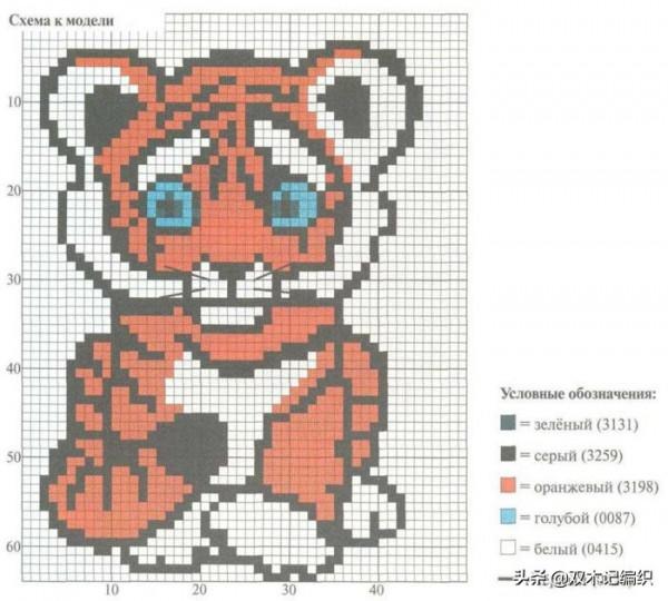 猛虎萌虎 31款老虎主題圖案圖解（2022虎年毛衣圖案集）