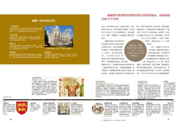 《塑造世界的21位統治者》跨越2300年的歷史長河