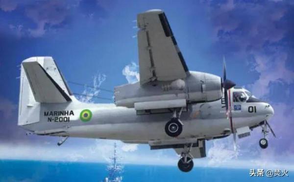 南美洲國家：巴西海軍航空兵