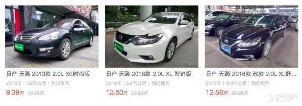 同價位入手 天籟和帕薩特誰更值得推薦？