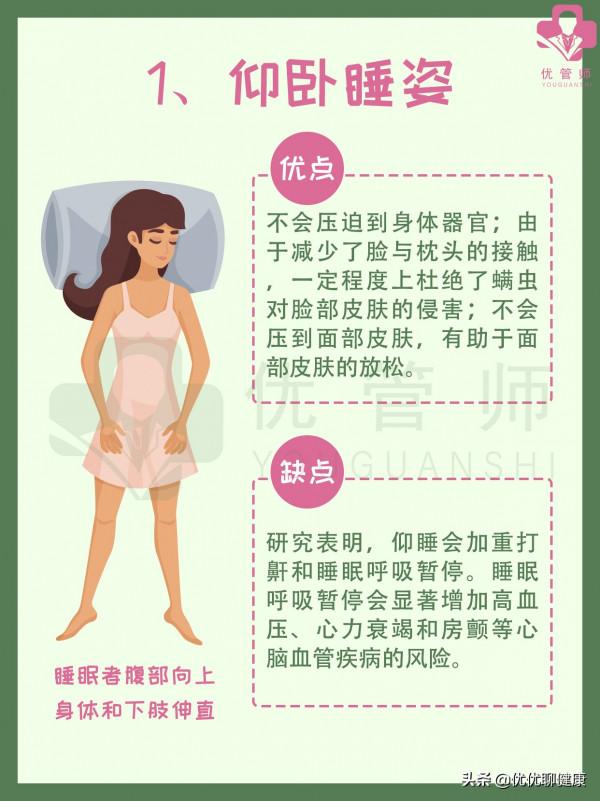 左側臥傷心？右側臥傷肝？究竟哪種睡姿最好？這篇全部講清楚