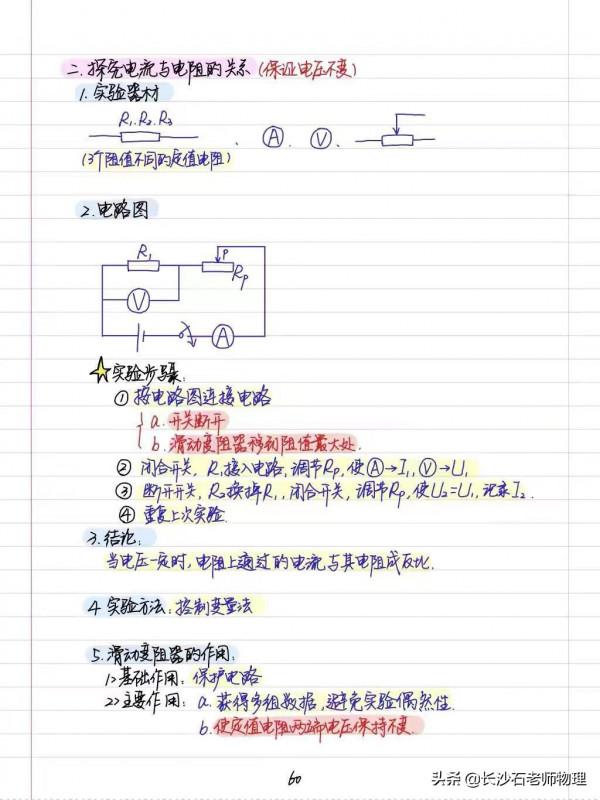 滬科版九年級全冊手寫板彩色筆記