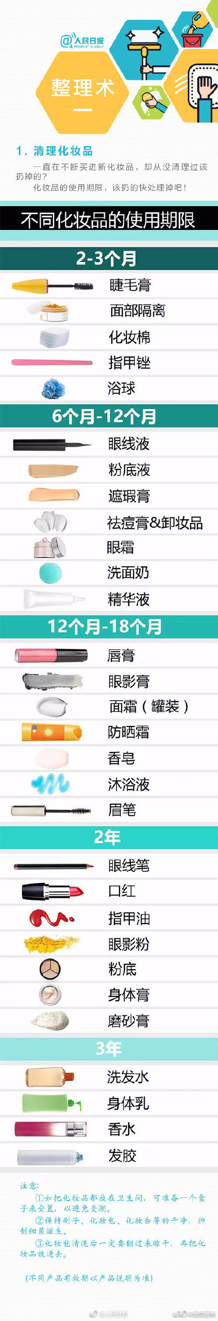 怎麼拿都不亂的收納技巧 輕鬆打理你的生活空間 怎麼拿都不亂的收納技巧 輕鬆打理你的生活空間