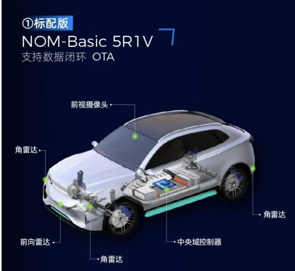 就在剛剛！智駕科技MAXEYE釋出領航輔助駕駛系統NOM