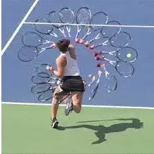 正手雨刷動作的技術要點和練習方法 正手雨刷動作的技術要點和練習方法