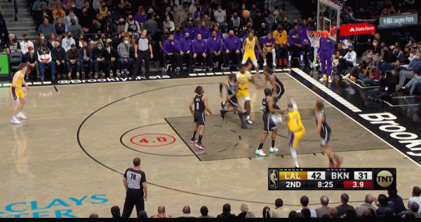 詹姆斯轟下33分，湖人106比96完勝籃網