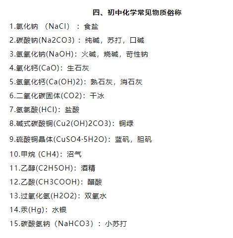 初三化學「基礎知識」大梳理，這11個要點抓緊掌握，送分題必拿下