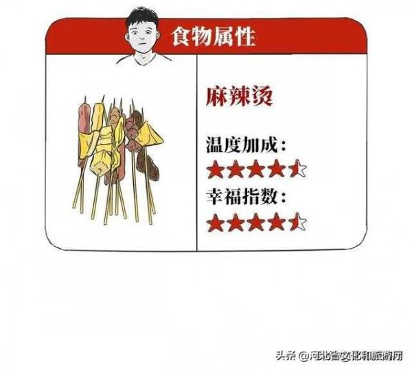 冬日10大續命美食，你pick哪個？