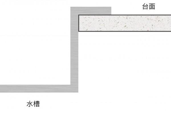 廚房水槽怎麼選?選購時要注意什麼?我家換了三個水槽,才搞明白 廚房水槽怎麼選?選購時要注意什麼?我家換了三個水槽,才搞明白