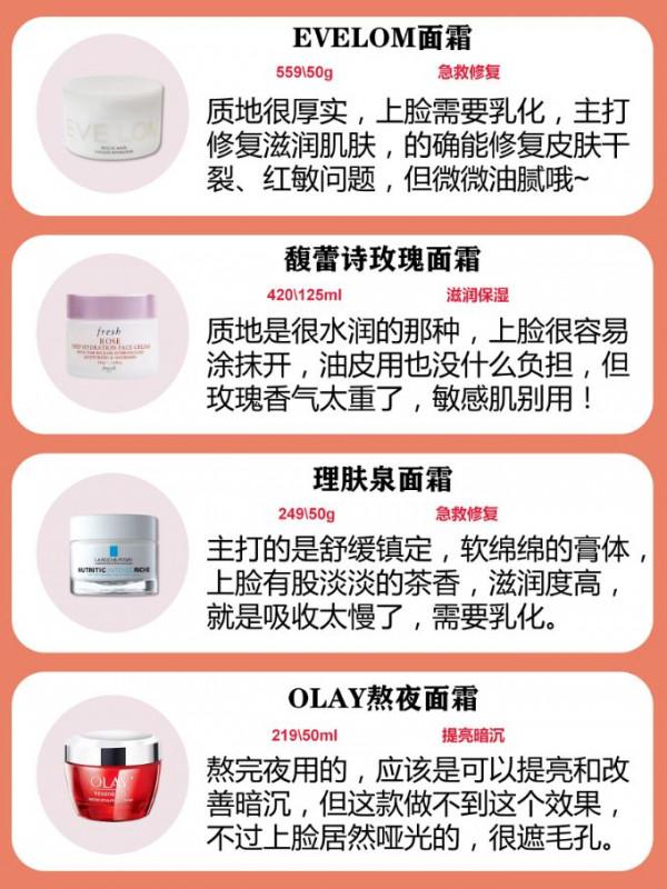 你的面霜用對了嗎