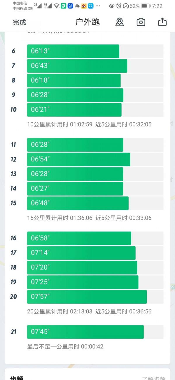 你想得到本不屬於你的東西，就要忍受你本忍受不了的苦痛