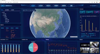 智慧再突破！智慧管道離我們有多遠？