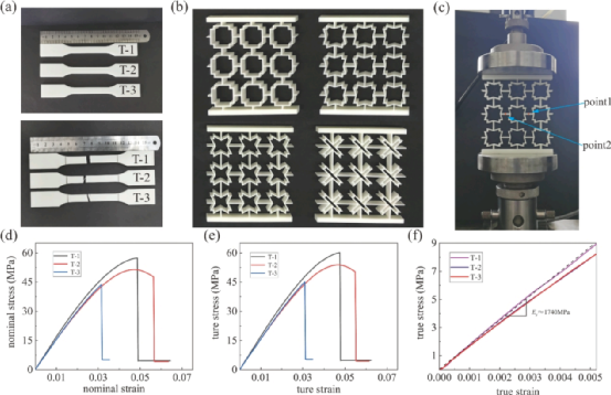 力學TOP期刊：從二維星形蜂窩向三維星形蜂窩的拓展&lpar;理論&plus;試驗&rpar;