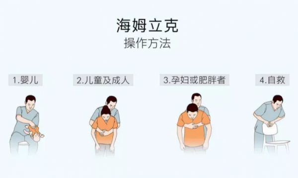 異物嗆入支氣管「越陷越深」,1種方法快速自救 異物嗆入支氣管「越陷越深」,1種方法快速自救