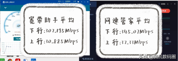 2通道wifi6對4通道wifi5，哪個網速更快更穩定？網絡卡終極大比拼