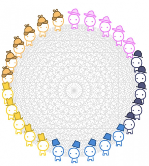 信任還是欺騙?看似簡單的遊戲,卻包含了對於人性的深刻探討 信任還是欺騙?看似簡單的遊戲,卻包含了對於人性的深刻探討