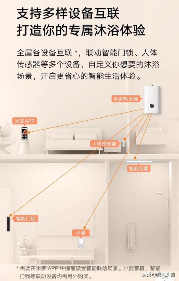 小米米家零冷水燃氣熱水器S1預售