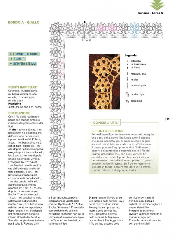 好看的新款鉤針花邊