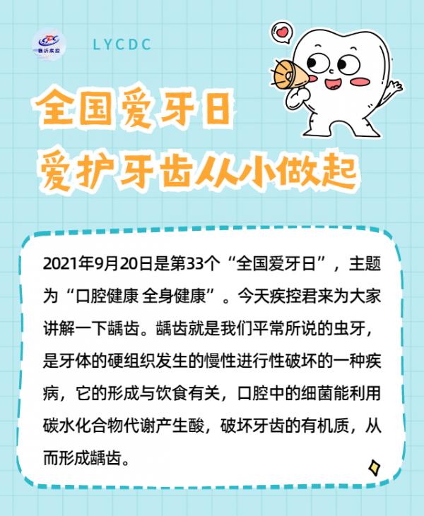 全國愛牙日|齲齒是什麼？兒童該怎樣刷牙？是否可以使用含氟牙膏？
