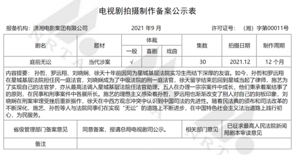 湖南衛視2022：芒果季風發布4部新劇，《快本》引入虛擬主持人