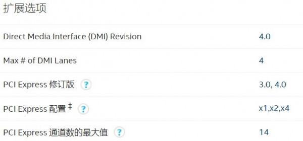 電腦DIY——淺析PCIe通道配置