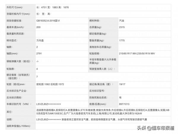 新車|與途觀L同級,斯柯達新款柯迪亞克將於年底上市,期待嗎? 新車|與途觀L同級,斯柯達新款柯迪亞克將於年底上市,期待嗎?