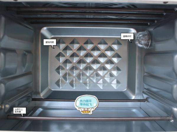 七彩叮噹空氣炸烤箱：一機多能帶你玩轉廚房