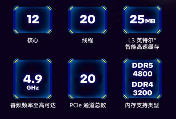 有核顯也不耽誤NVIDIA的摩擦！i7-12700配RTX3070Ti遊戲實測