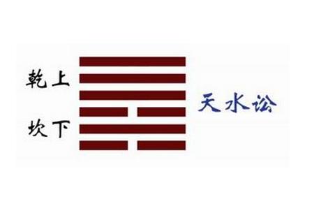 《易經》第六卦訟卦（1）